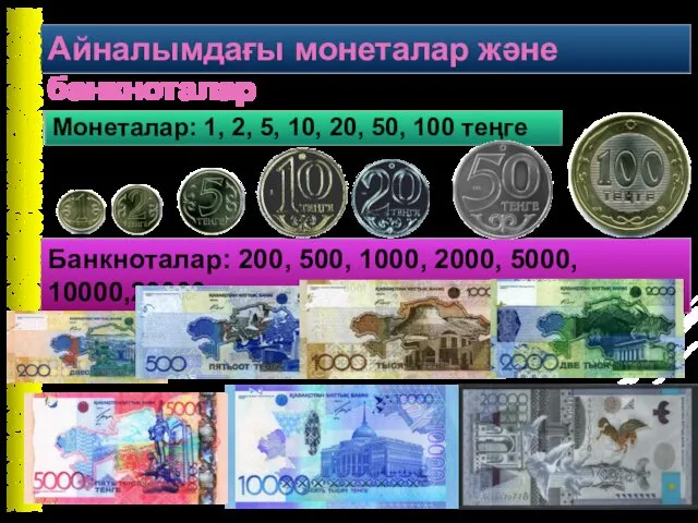 Монеталар: 1, 2, 5, 10, 20, 50, 100 теңге Айналымдағы монеталар және банкноталар