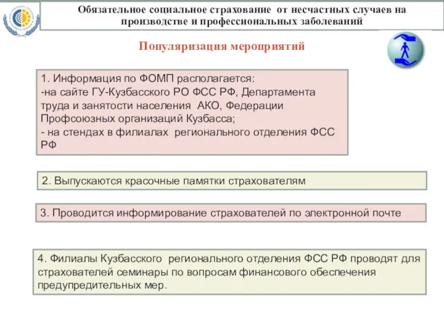 Обязательное социальное страхование от несчастных случаев на производстве и профессиональных