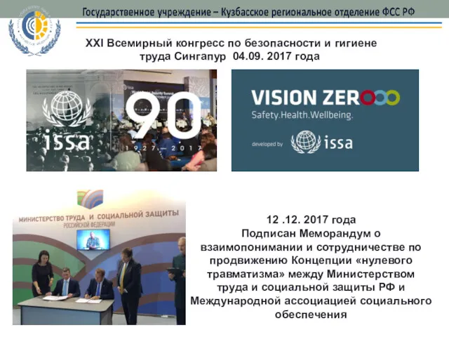 XXI Всемирный конгресс по безопасности и гигиене труда Сингапур 04.09.