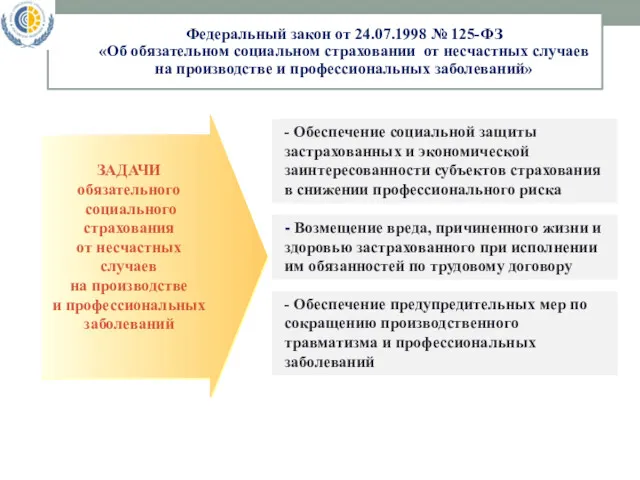 Федеральный закон от 24.07.1998 № 125-ФЗ «Об обязательном социальном страховании