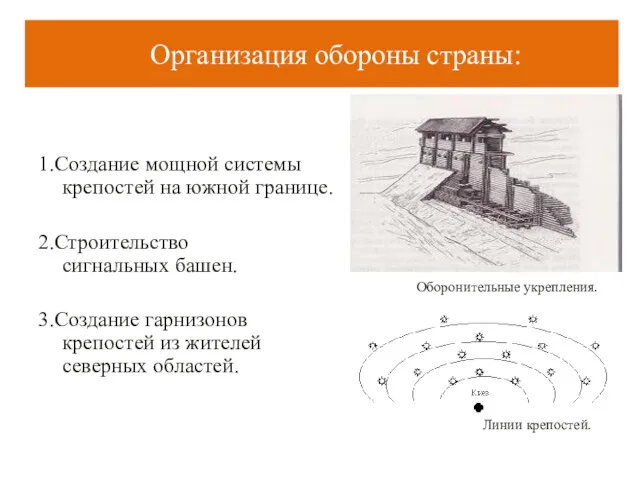 Организация обороны страны: 1.Создание мощной системы крепостей на южной границе.