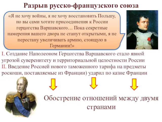 Разрыв русско-французского союза «Я не хочу войны, я не хочу