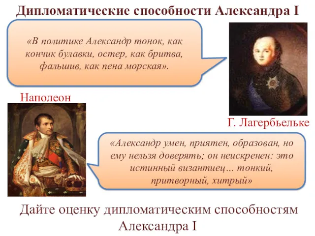 Дипломатические способности Александра I «В политике Александр тонок, как кончик