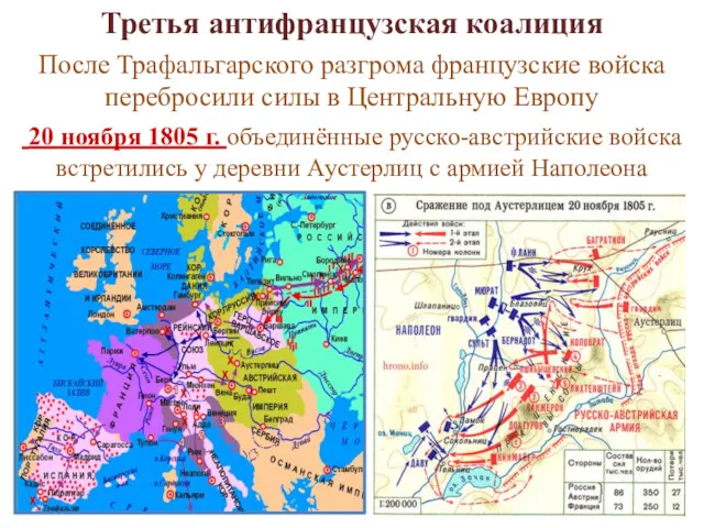 Третья антифранцузская коалиция После Трафальгарского разгрома французские войска перебросили силы