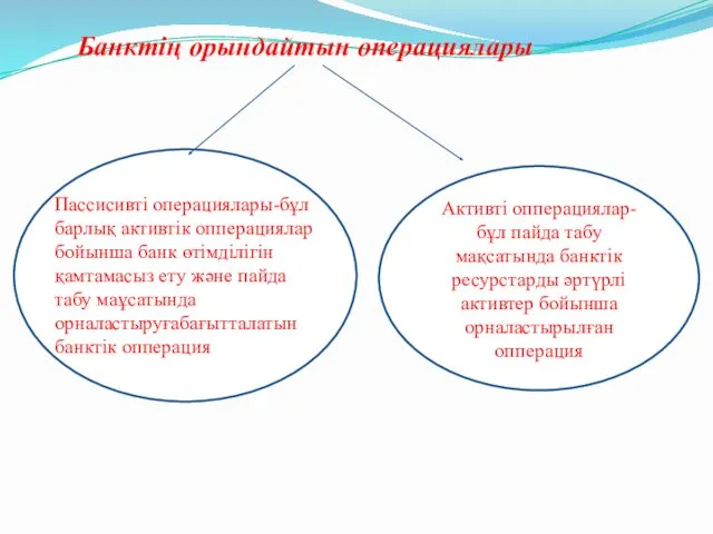 Банктің орындайтын операциялары Активті опперациялар-бұл пайда табу мақсатында банктік ресурстарды