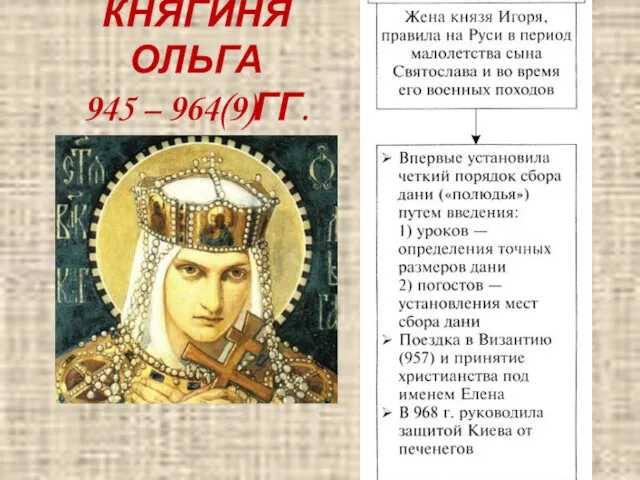 КНЯГИНЯ ОЛЬГА 945 – 964(9)ГГ.