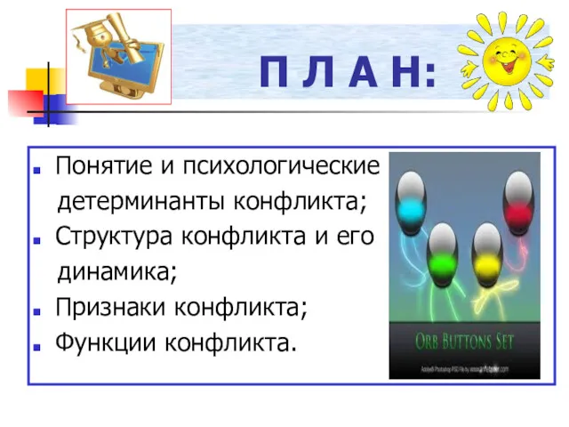 П Л А Н: Понятие и психологические детерминанты конфликта; Структура