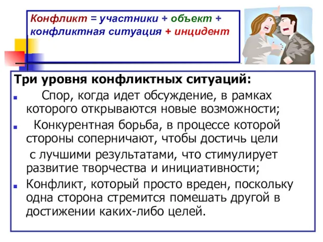 Конфликт = участники + объект + конфликтная ситуация + инцидент