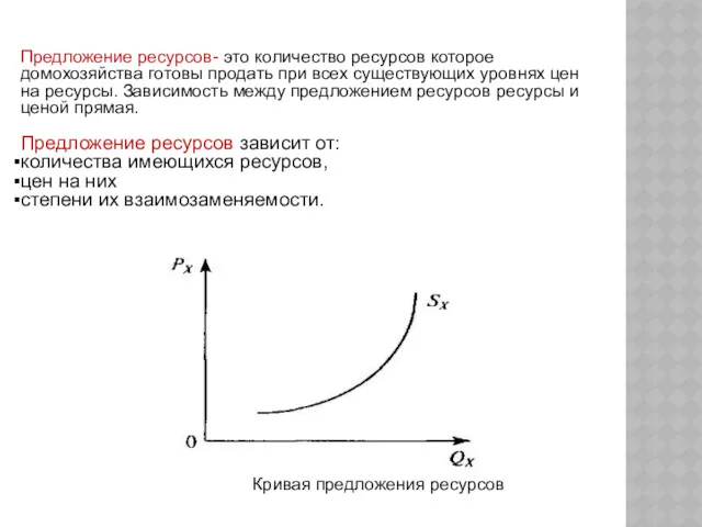 Предложение ресурсов- это количество ресурсов которое домохозяйства готовы продать при