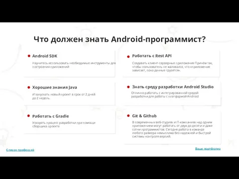 Что должен знать Android-программист? Android SDK Научитесь использовать необходимые инструменты для построения приложений