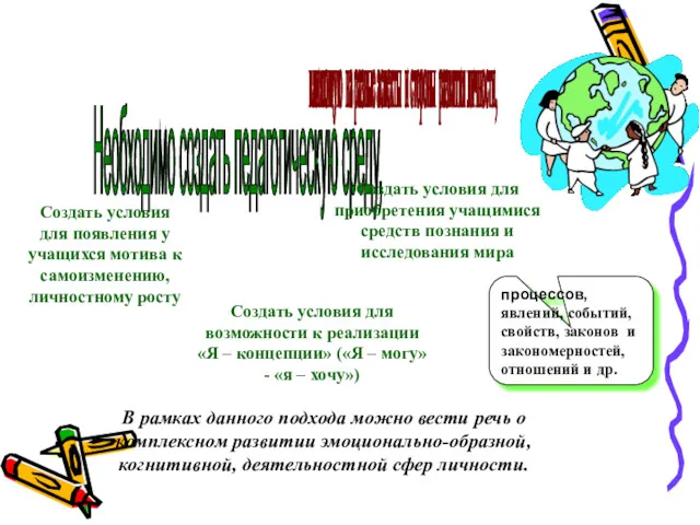 Необходимо создать педагогическую среду, влияющую на разные аспекты и стороны