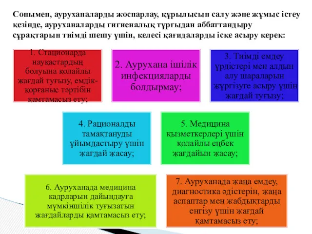 Сонымен, ауруханаларды жоспарлау, құрылысын салу және жұмыс істеу кезінде, ауруханаларды