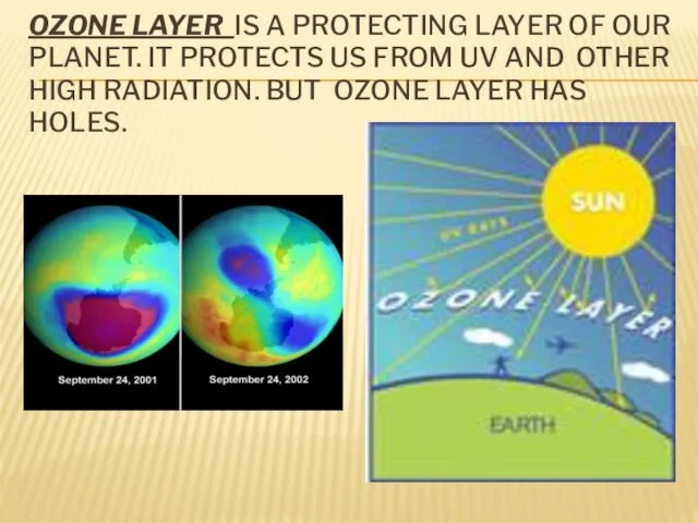 OZONE LAYER IS A PROTECTING LAYER OF OUR PLANET. IT