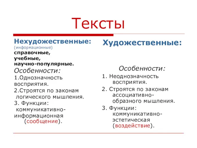 Тексты Нехудожественные: (информационные) справочные, учебные, научно-популярные. Особенности: 1.Однозначность восприятия. 2.Строятся