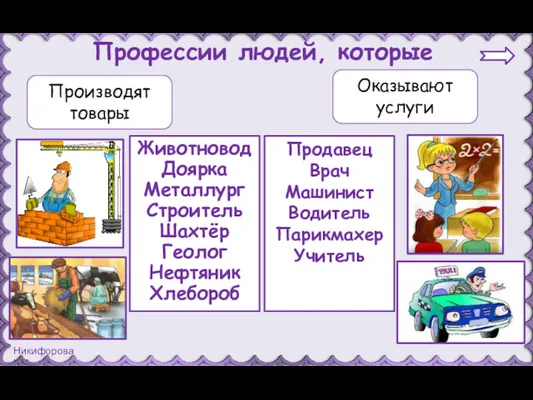 Профессии людей, которые Производят товары Оказывают услуги Животновод Доярка Металлург