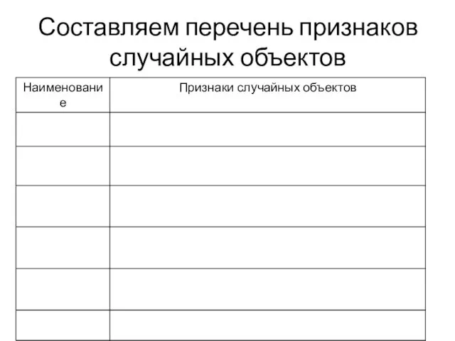 Составляем перечень признаков случайных объектов