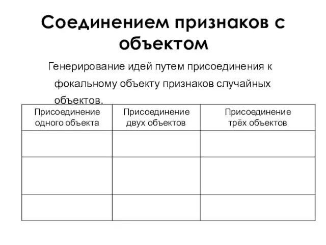 Генерирование идей путем присоединения к фокальному объекту признаков случайных объектов. Соединением признаков с объектом