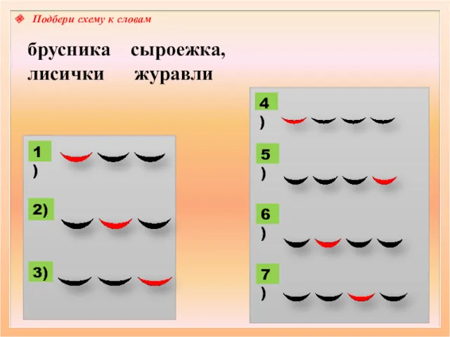 брусника сыроежка, лисички журавли Подбери схему к словам