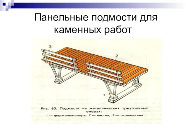 Панельные подмости для каменных работ