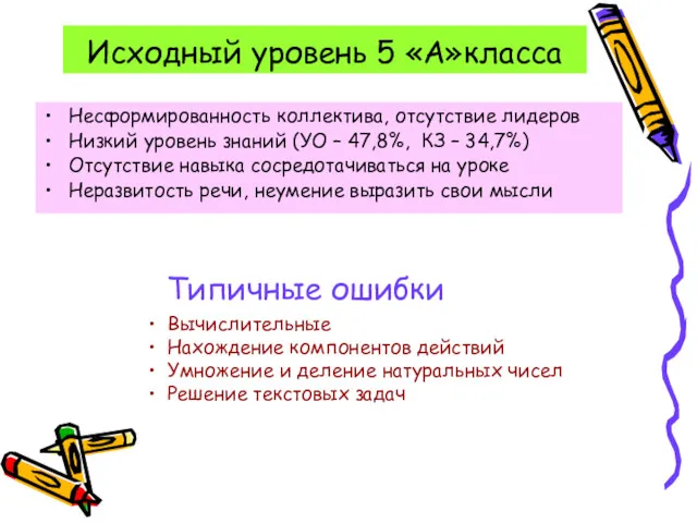 Исходный уровень 5 «А»класса Несформированность коллектива, отсутствие лидеров Низкий уровень знаний (УО –