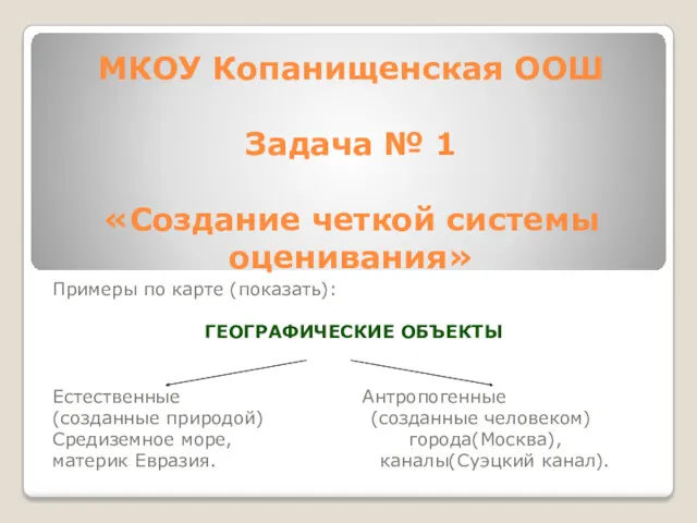 МКОУ Копанищенская ООШ Задача № 1 «Создание четкой системы оценивания»