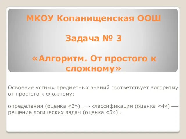 МКОУ Копанищенская ООШ Задача № 3 «Алгоритм. От простого к