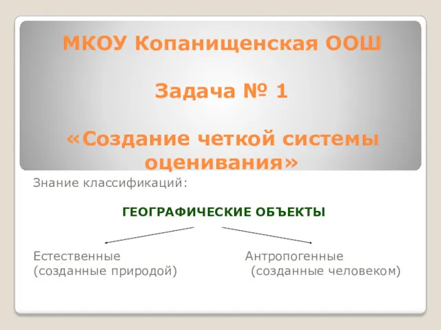 МКОУ Копанищенская ООШ Задача № 1 «Создание четкой системы оценивания»