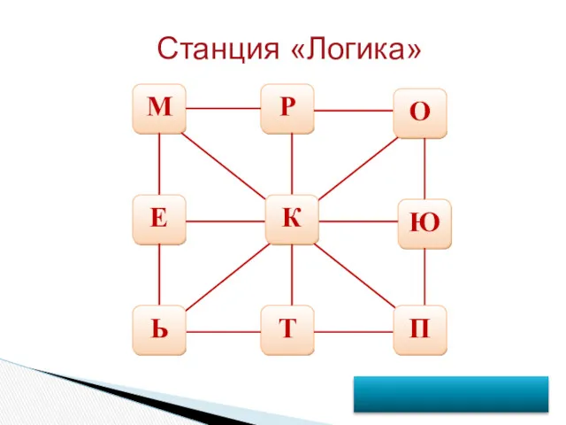 М Станция «Логика» Р Е Ю Т О Ь П компьютер К