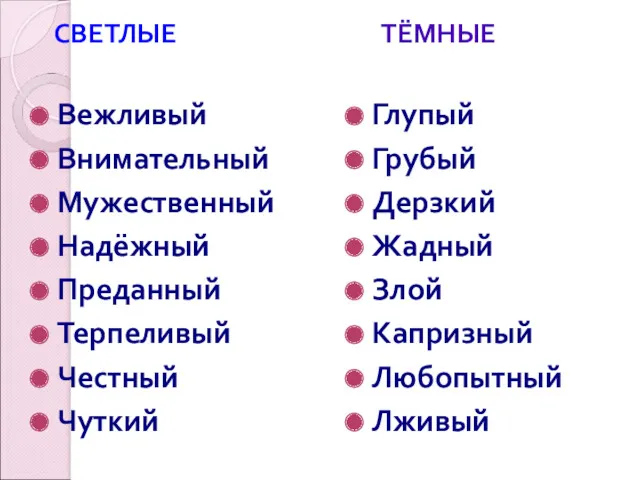 СВЕТЛЫЕ Вежливый Внимательный Мужественный Надёжный Преданный Терпеливый Честный Чуткий ТЁМНЫЕ