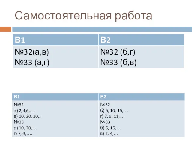 Самостоятельная работа