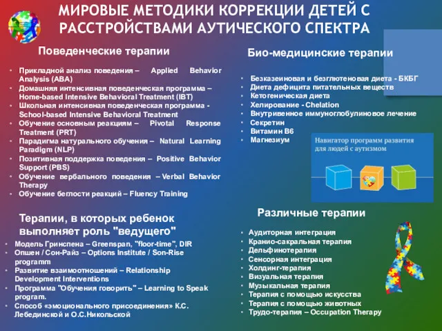 МИРОВЫЕ МЕТОДИКИ КОРРЕКЦИИ ДЕТЕЙ С РАССТРОЙСТВАМИ АУТИЧЕСКОГО СПЕКТРА Поведенческие терапии