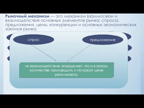 Рыночный механизм — это механизм взаимосвязи и взаимодействия основных элементов