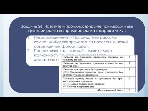 Задание 26. Назовите и проиллюстрируйте примерами две функции рынка на