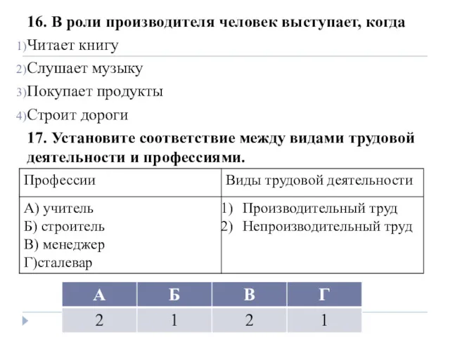 16. В роли производителя человек выступает, когда Читает книгу Слушает