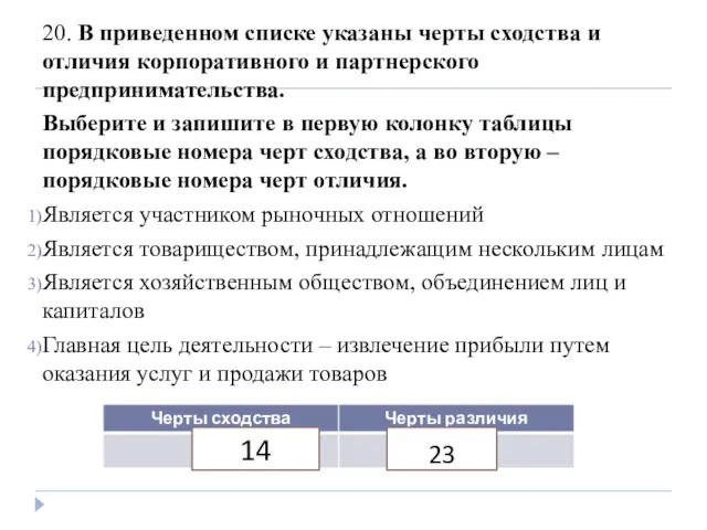 20. В приведенном списке указаны черты сходства и отличия корпоративного