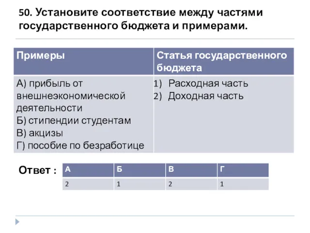 50. Установите соответствие между частями государственного бюджета и примерами. Ответ :