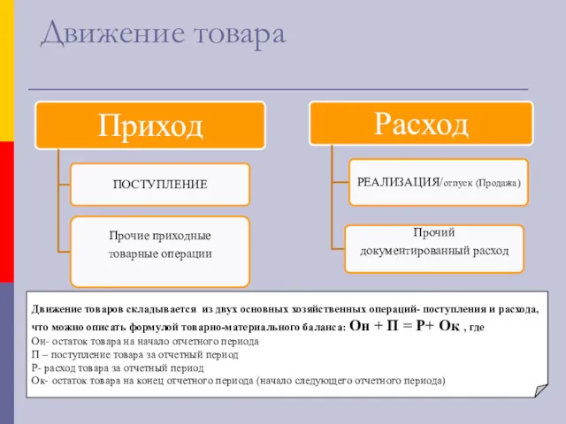 Движение товара Движение товаров складывается из двух основных хозяйственных операций-