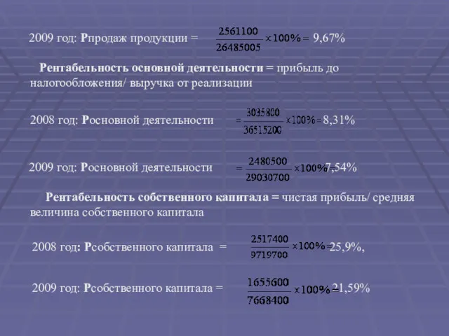 2009 год: Рпродаж продукции = 9,67% Рентабельность основной деятельности =