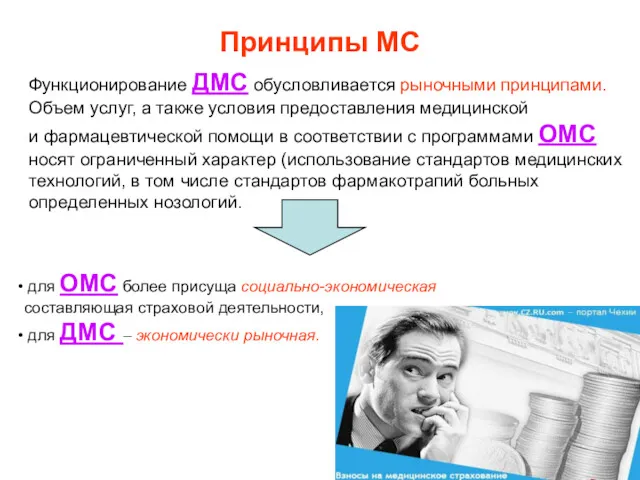 Принципы МС Функционирование ДМС обусловливается рыночными принципами. Объем услуг, а