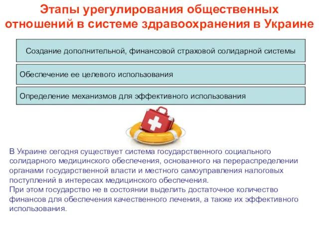 Этапы урегулирования общественных отношений в системе здравоохранения в Украине Создание