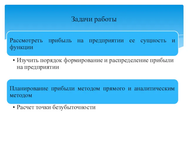 Задачи работы