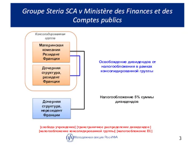 Groupe Steria SCA v Ministère des Finances et des Comptes