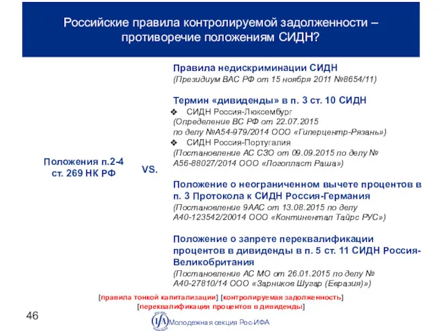 Молодежная секция Рос-ИФА 46 Российские правила контролируемой задолженности – противоречие
