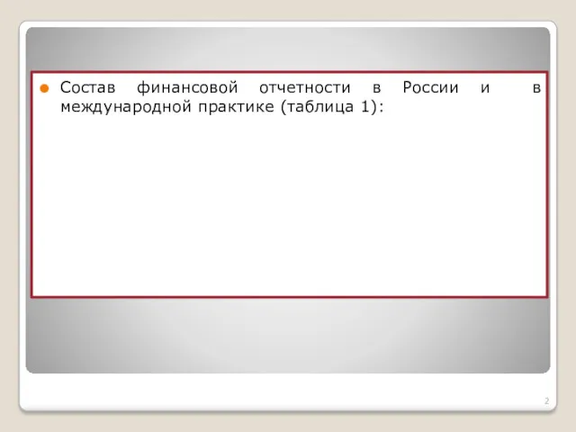 Состав финансовой отчетности в России и в международной практике (таблица 1):