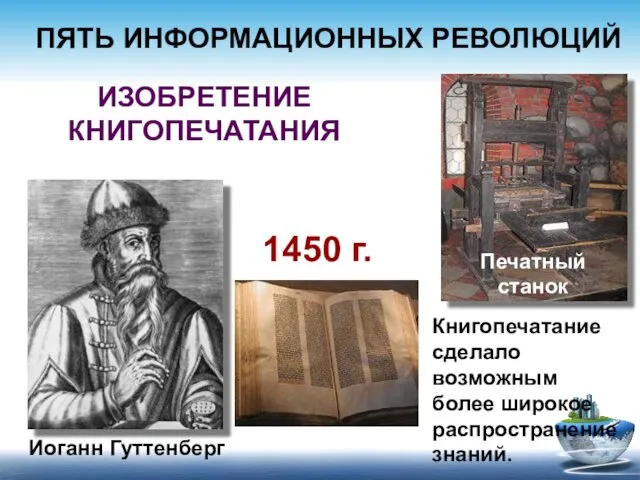 1450 г. ИЗОБРЕТЕНИЕ КНИГОПЕЧАТАНИЯ Иоганн Гуттенберг Печатный станок Книгопечатание сделало