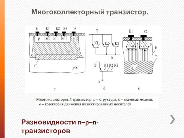Разновидности n–p–n-транзисторов Многоколлекторный транзистор.