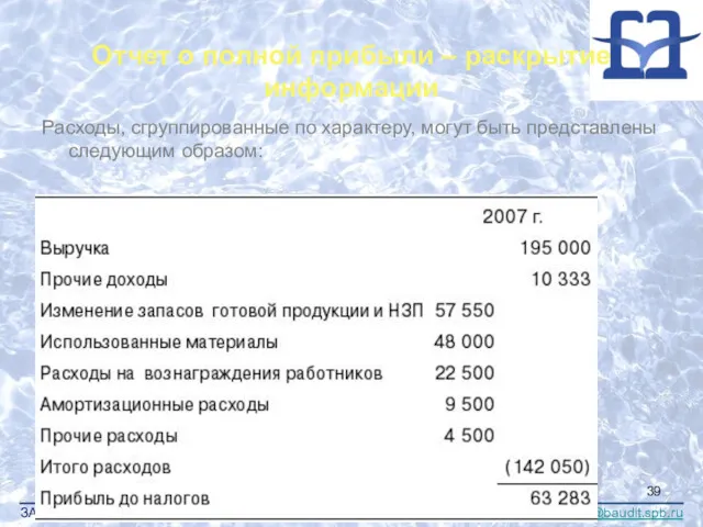 Отчет о полной прибыли – раскрытие информации Расходы, сгруппированные по характеру, могут быть представлены следующим образом: