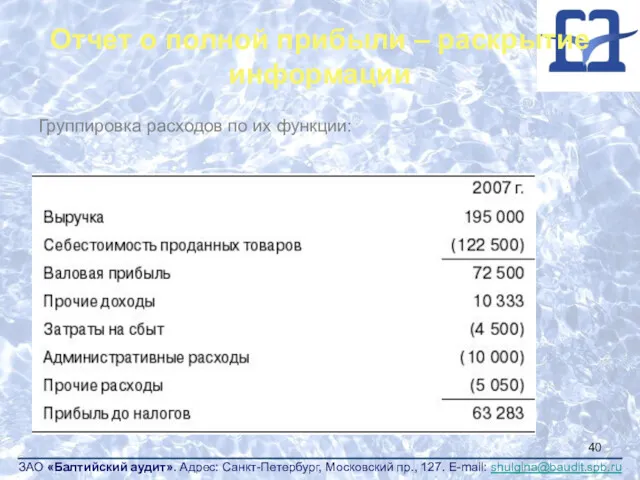 Отчет о полной прибыли – раскрытие информации Группировка расходов по их функции: