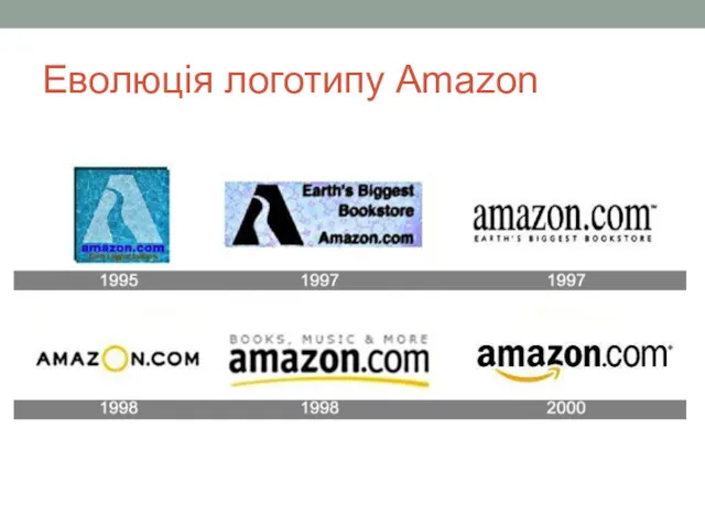 Еволюція логотипу Amazon