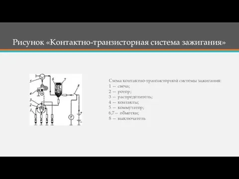 Рисунок «Контактно-транзисторная система зажигания» Схема контактно-транзисторной системы зажигания: 1 —